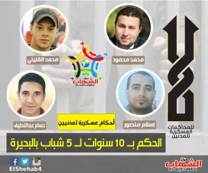 الشهاب لحقوق الإنسان ترفض الحكم العسكري بسجن 5 شباب بكفر الدوار 10 سنوات