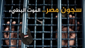 هيومن رايتس مونيتور : السجون المصرية تصنف أسوأ سجون بالعالم بسبب أوضاع الإحتجاز اللاإنسانية والمُعاملة اللا آدمية